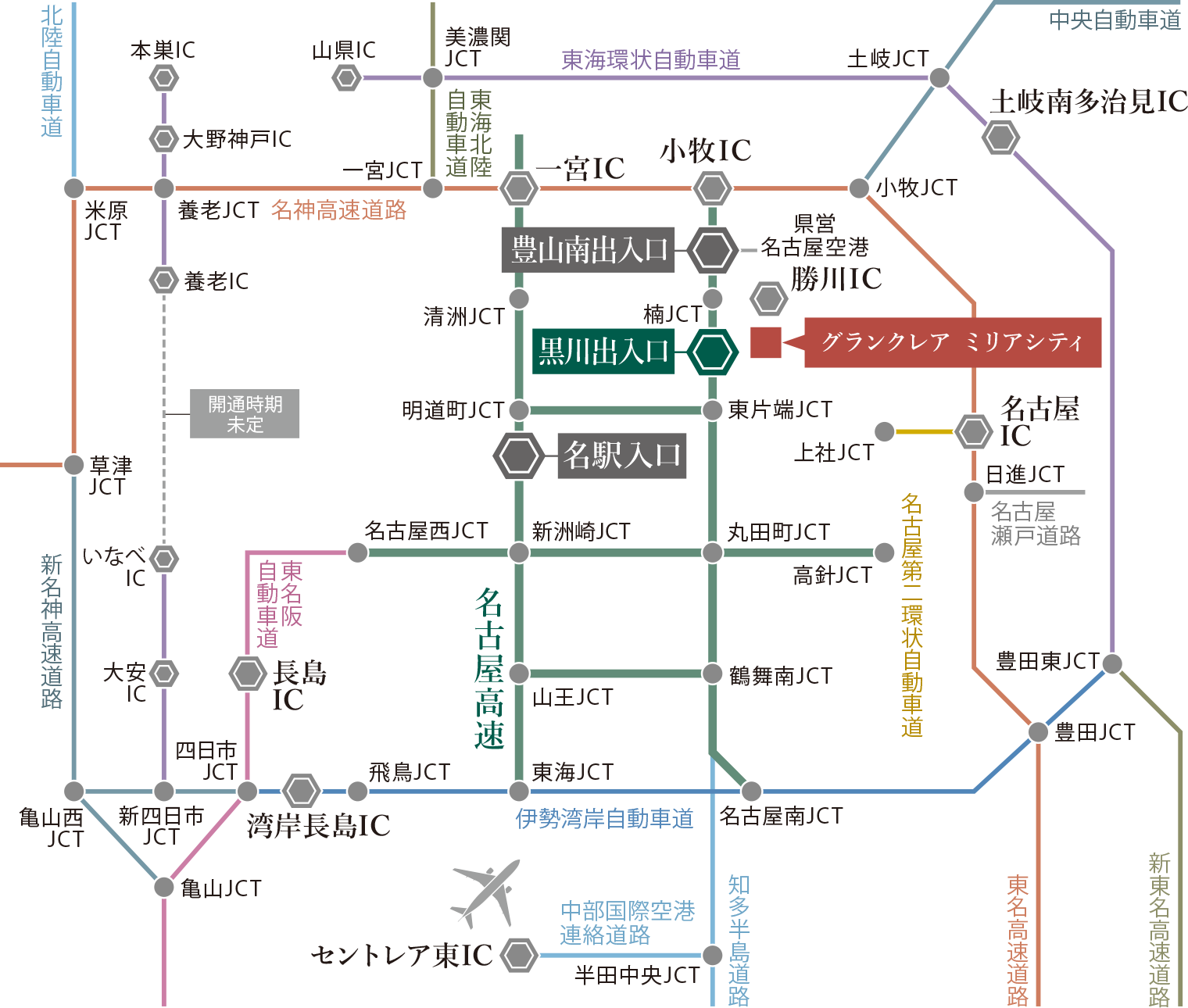 高速道路概念図