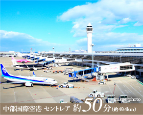 土岐プレミアム・アウトレット